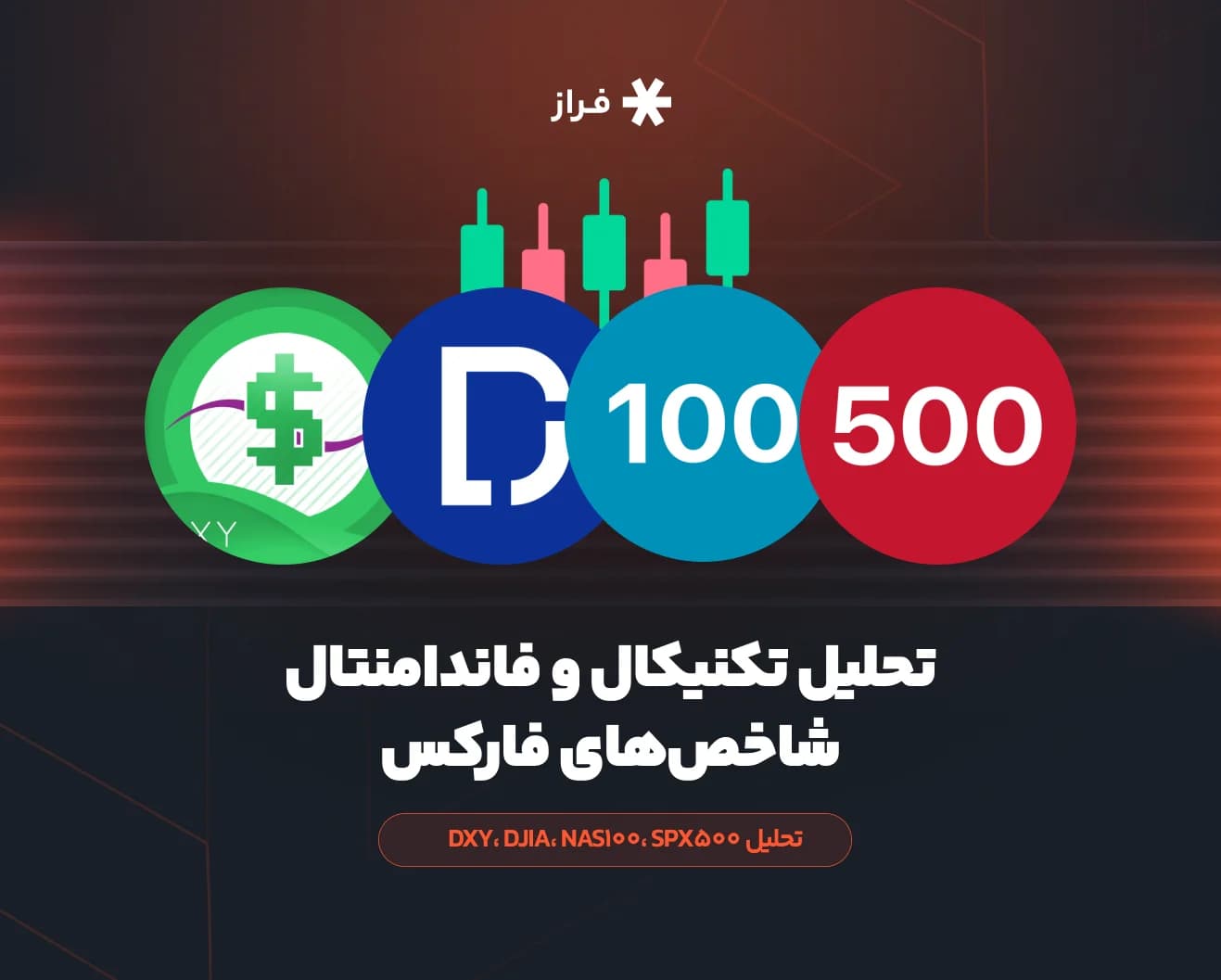 تحلیل تکنیکال و فاندامنتال شاخص‌های فارکس