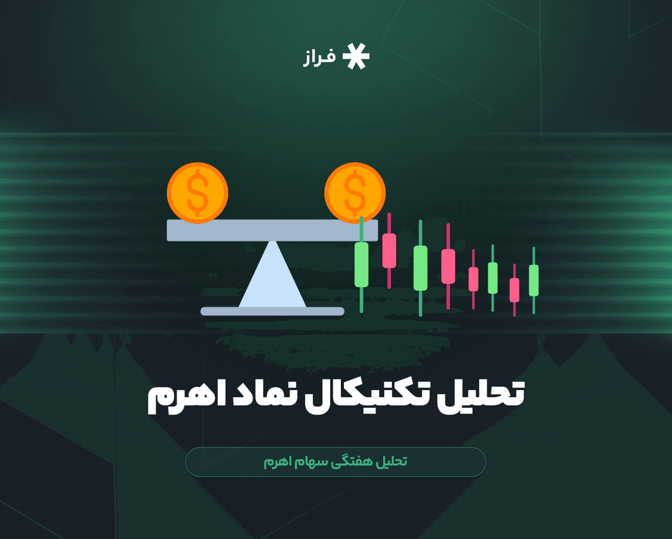 تحلیل تکنیکال سهام اهرم امروز