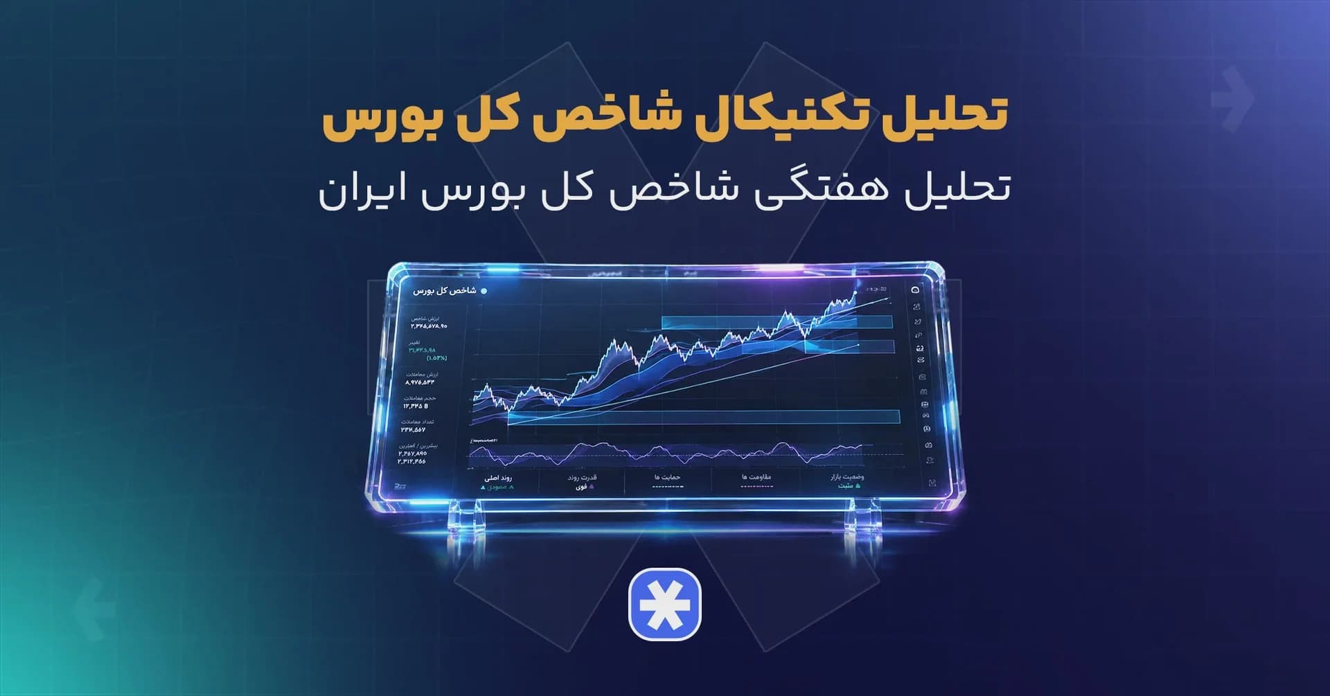 تحلیل تکنیکال شاخص‌ کل بورس