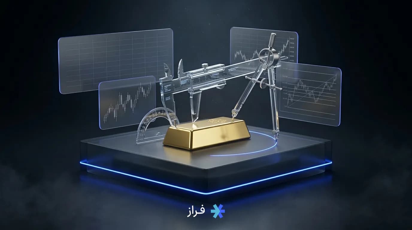 راهنمای ابزارها و پلتفرم های تحلیل تکنیکال طلا