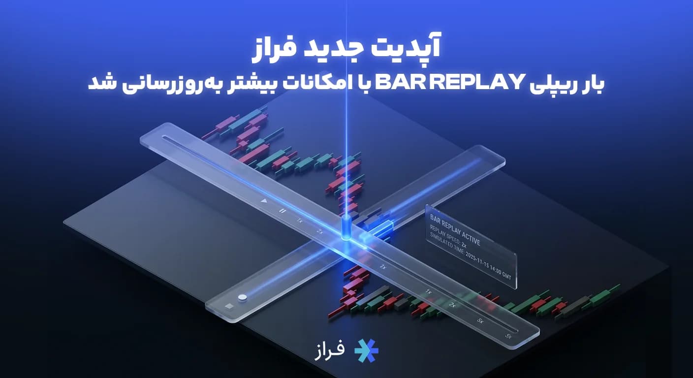 آپدیت جدید فراز: بار ریپلی با امکانات بیشتر به‌روزرسانی شد
