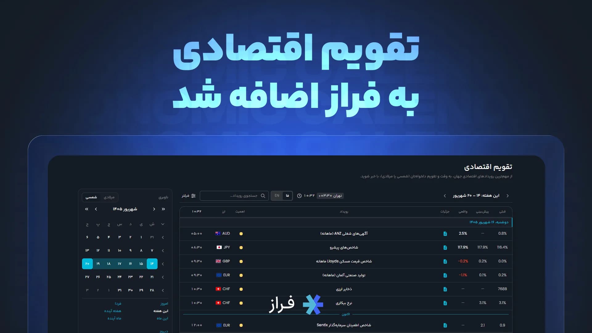 آپدیت جدید فراز: تقویم اقتصادی به فراز اضافه شد