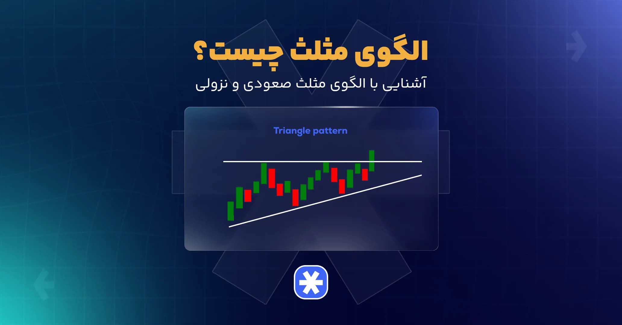 الگوی مثلث چیست؟ آشنایی با الگوی مثلث صعودی و نزولی