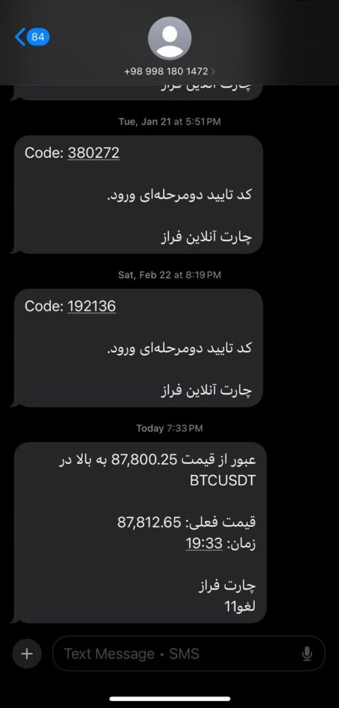 ارسال هشدار قیمت فراز از طریق ارسال پیامک