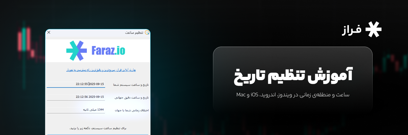 آموزش تنظیم تاریخ، ساعت و منطقه‌ی زمانی در ویندوز، اندروید، iOS و Mac