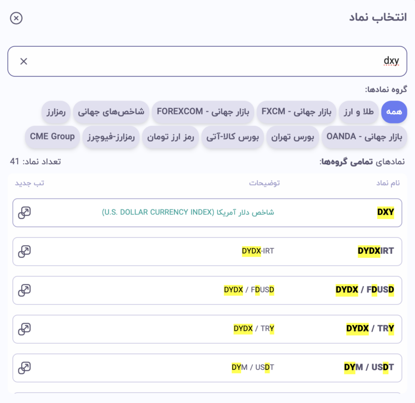 انتخاب نماد شاخص دلار