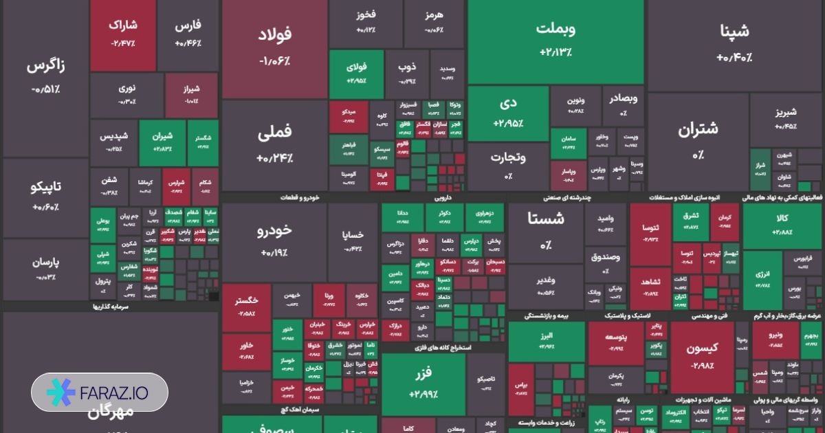 عوامل کلیدی تاثیرگذار بر بورس ایران