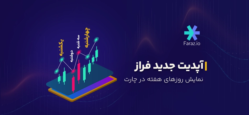 اپدیت جدید فراز، نمایش روزهای هفته در چارت