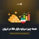 همه چیز درباره بازار طلا در ایران