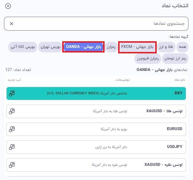 دسترسی به جفت ارزهای فارکس در فراز