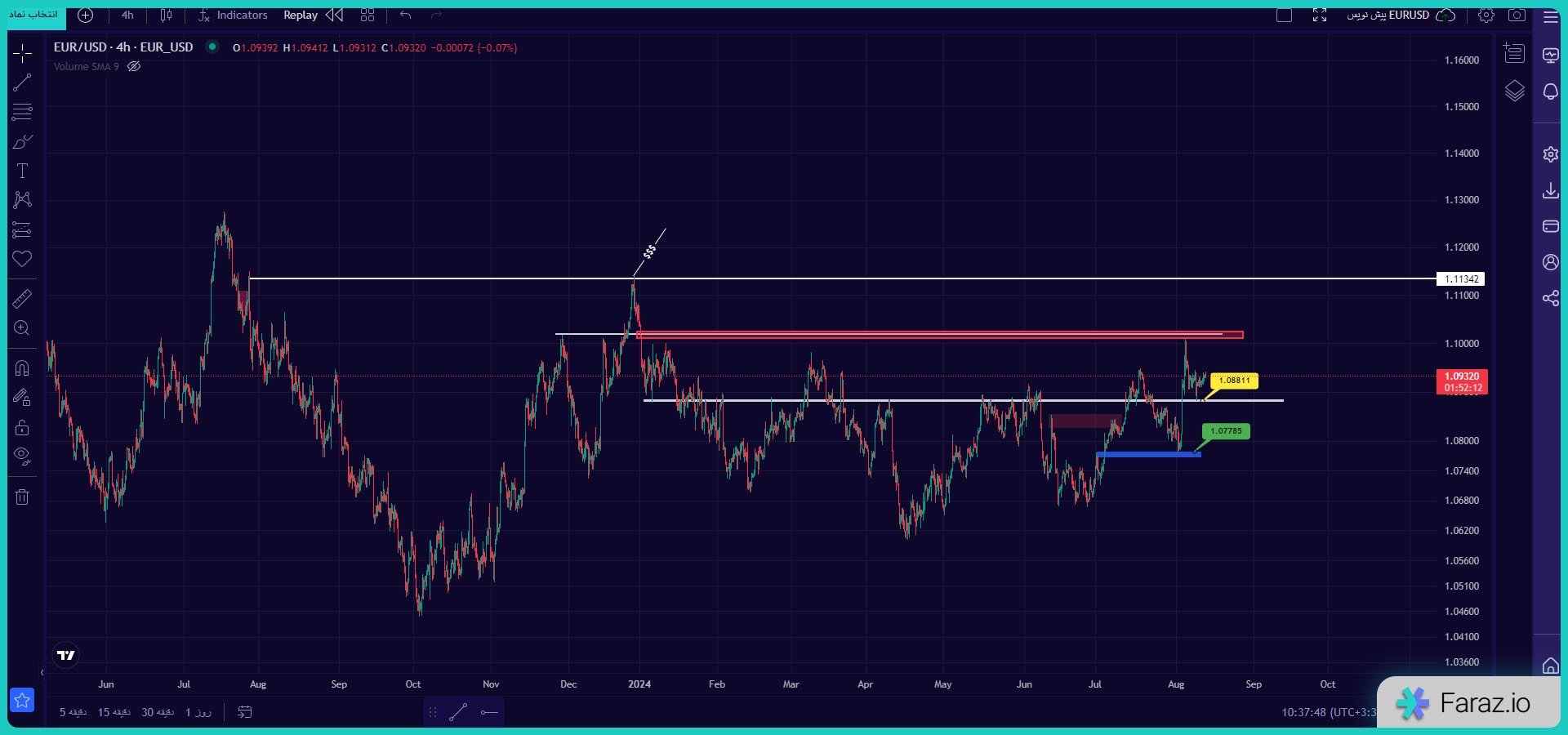 eur 3