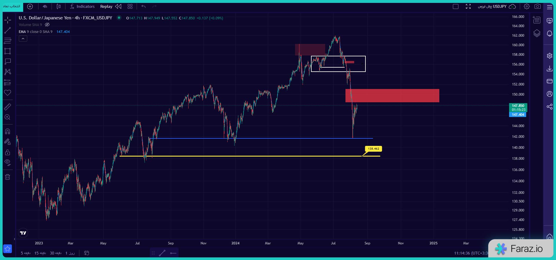 jpy 2