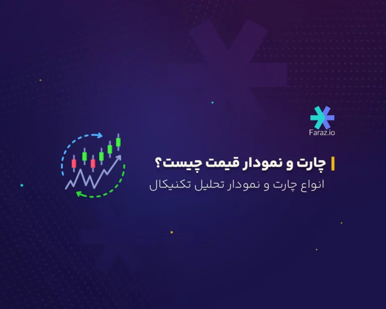 چارت و نمودار قیمت چیست؟
