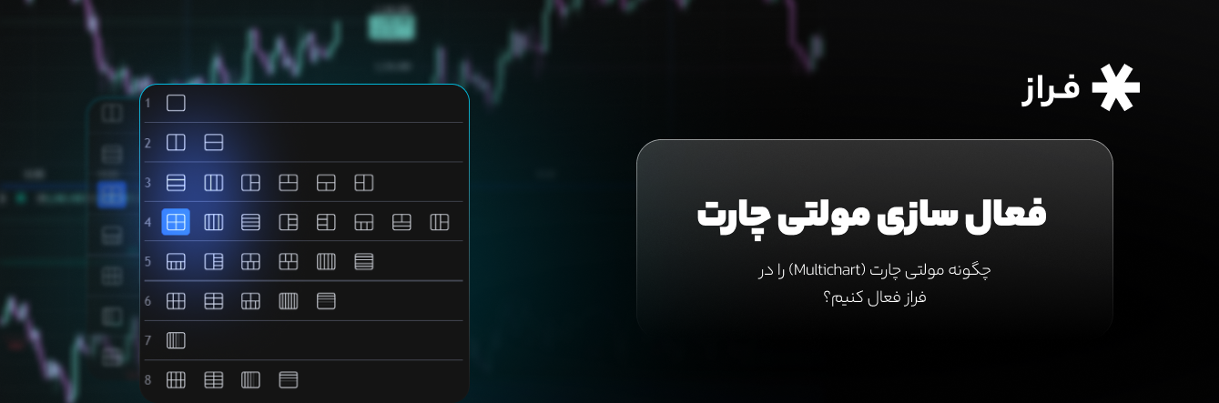 چگونه مولتی چارت (Multichart) را در فراز فعال کنیم؟