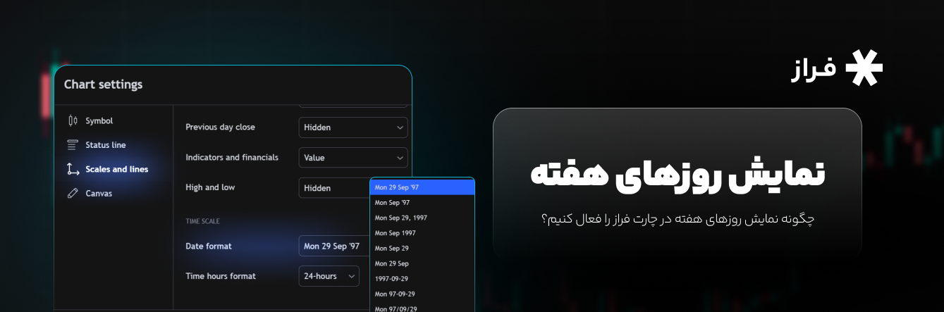چگونه نمایش روزهای هفته در چارت فراز را فعال کنیم؟