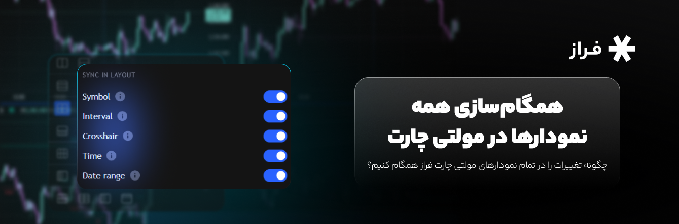 چگونه تغییرات را در تمام نمودارهای مولتی چارت فراز همگام کنیم؟