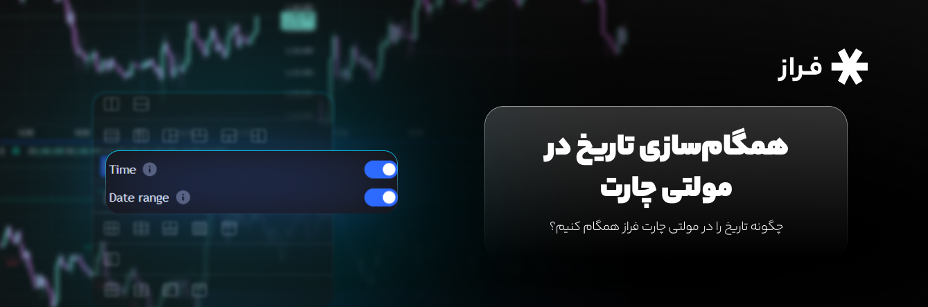 چگونه تاریخ را در مولتی چارت فراز همگام کنیم؟