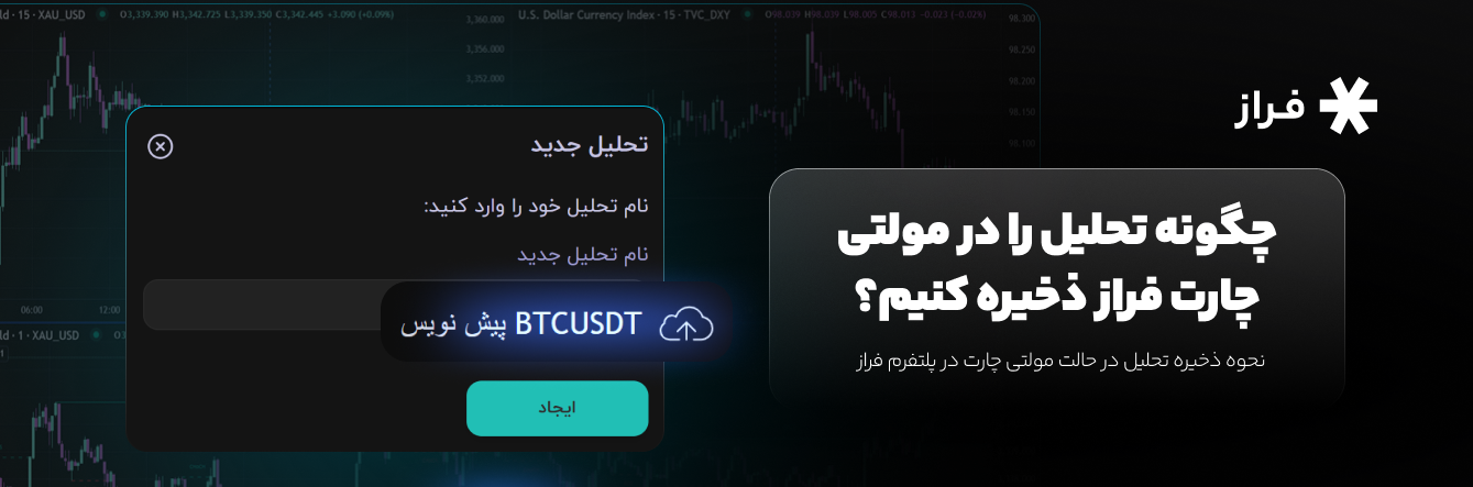 چگونه تحلیل را در مولتی چارت فراز ذخیره کنیم؟
