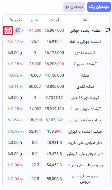 حذف نماد در دیده بان فراز در کامپیوتر