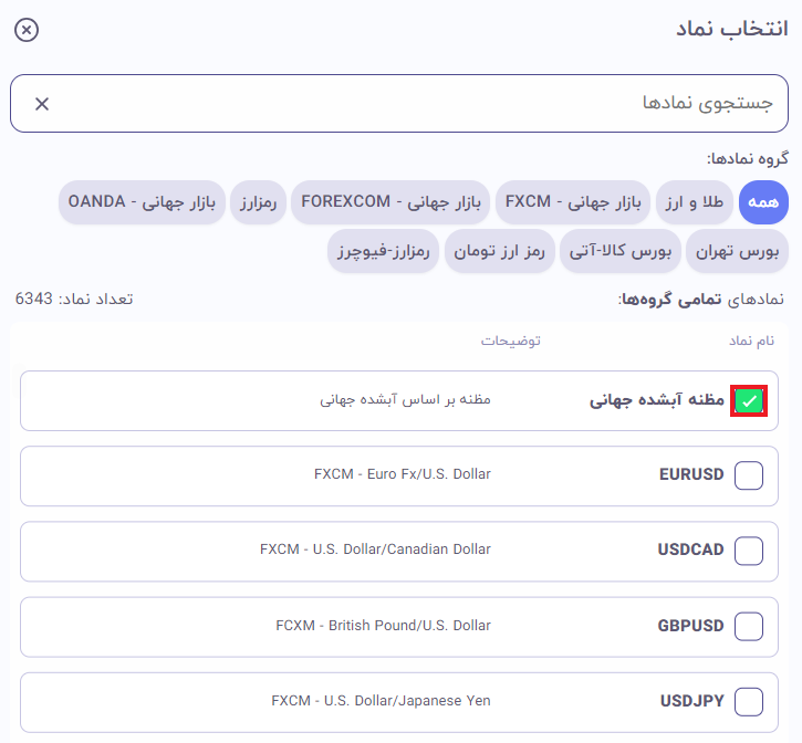 افزودن نماد به دیده بان فراز