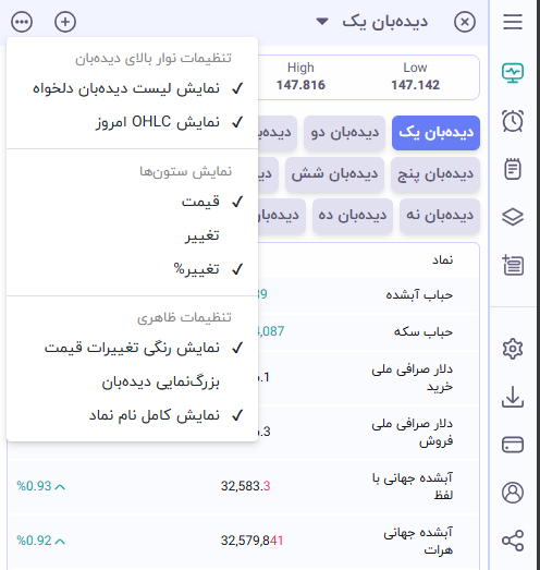 watchlist setting