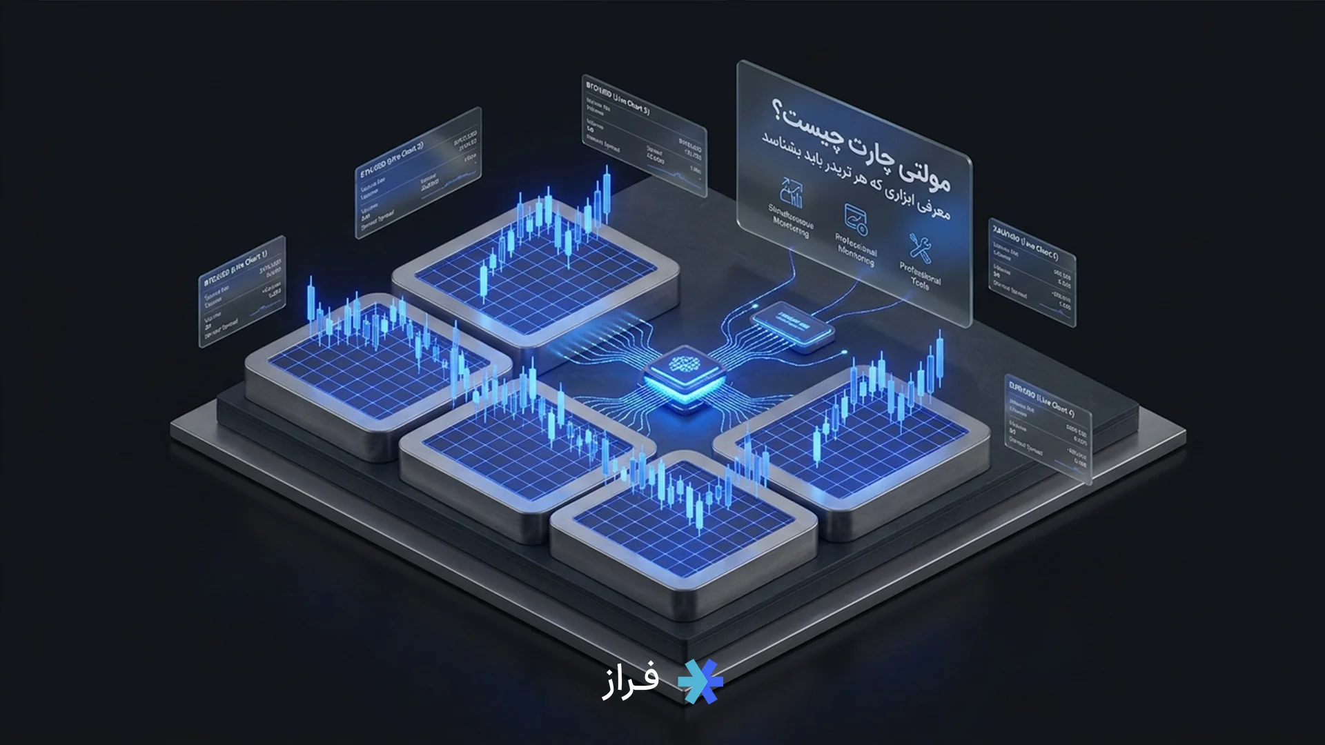 مولتی چارت چیست؟ معرفی ابزاری که هر تریدر باید بشناسد