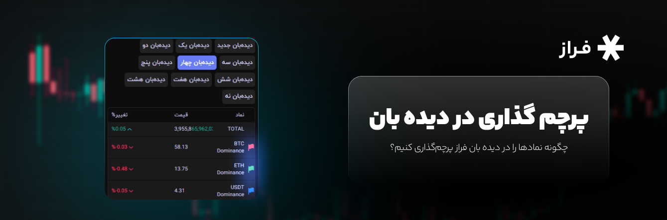 چگونه نمادها را در دیده بان فراز پرچم‌گذاری کنیم؟