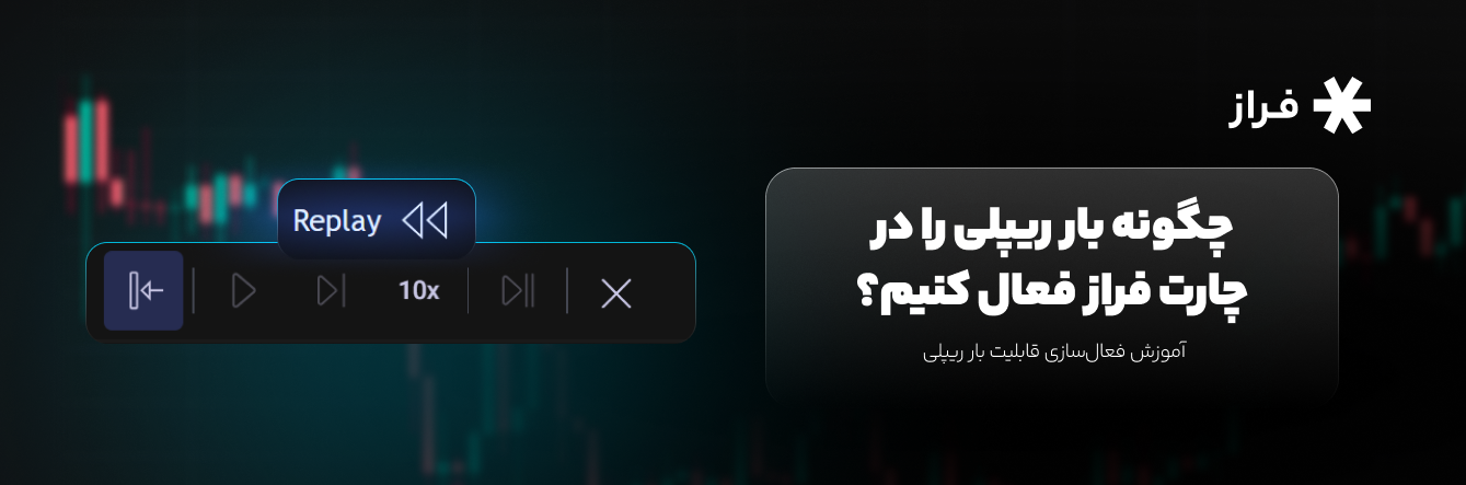 چگونه بار ریپلی را در چارت فراز فعال کنیم؟