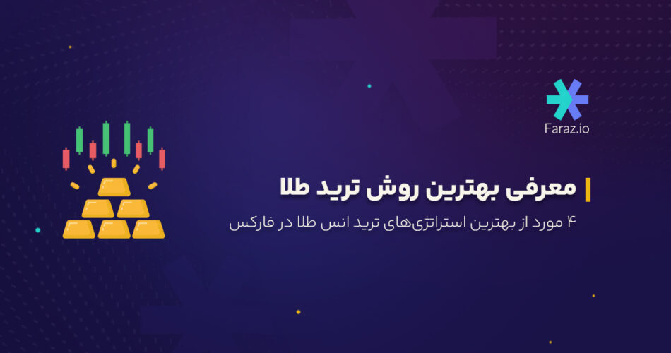 معرفی بهترین روش ترید طلا