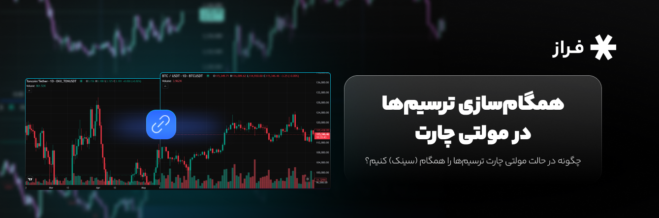 چگونه در حالت مولتی چارت ترسیمها را همگام (سینک) کنیم؟