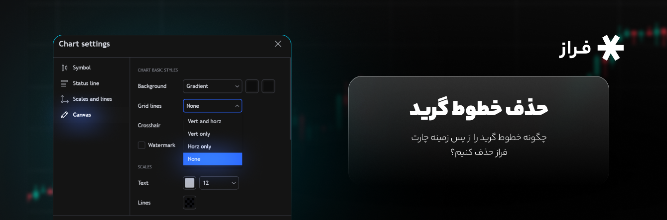 چگونه خطوط گرید را از پس زمینه چارت فراز حذف کنیم؟