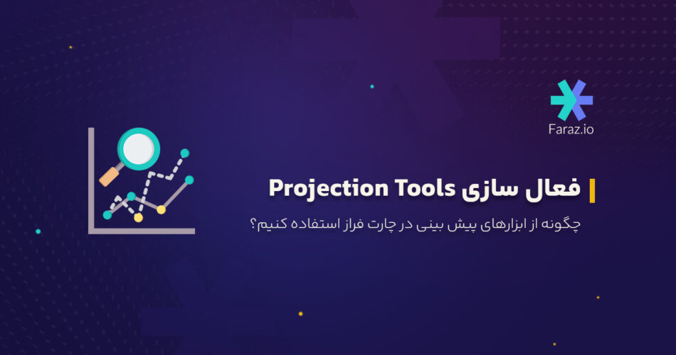 projection tool