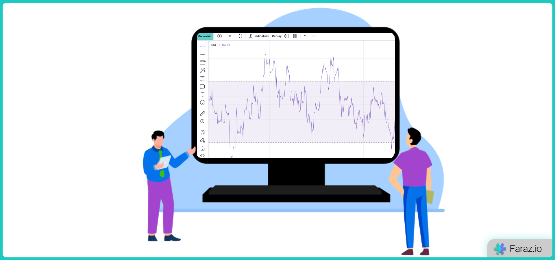 اندیکاتور RSI چیست؟