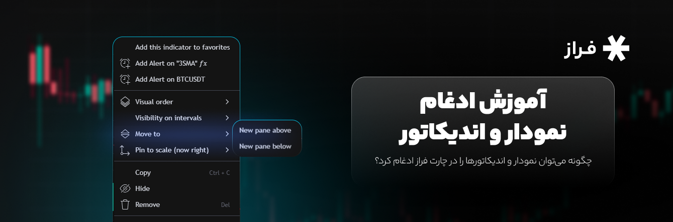 چگونه میتوان نمودار و اندیکاتورها را در چارت فراز ادغام کرد؟