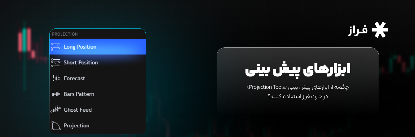 چگونه از ابزارهای پیش بینی (Projection Tools) در چارت فراز استفاده کنیم؟