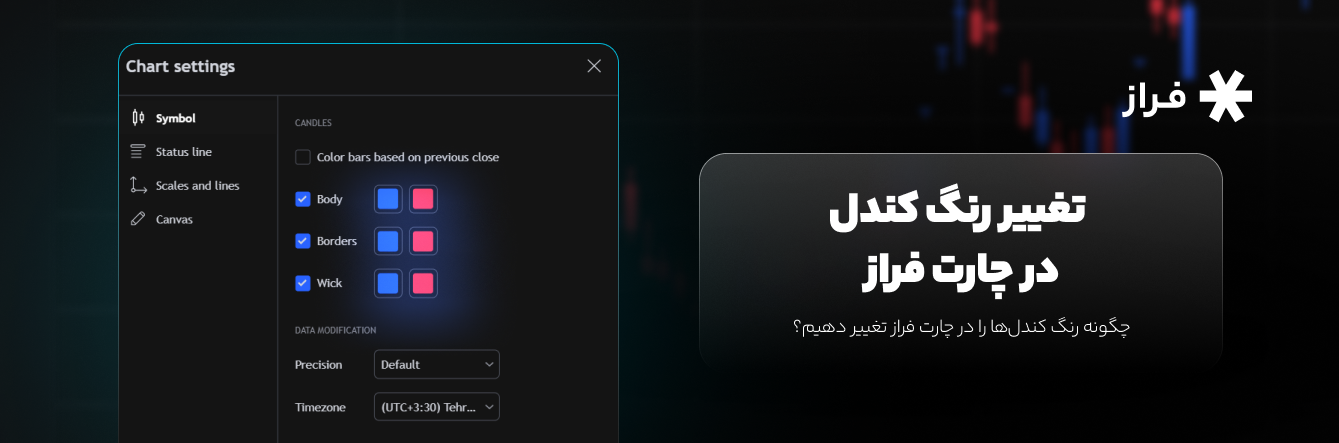 چگونه رنگ کندل‌ها را در چارت فراز تغییر دهیم؟