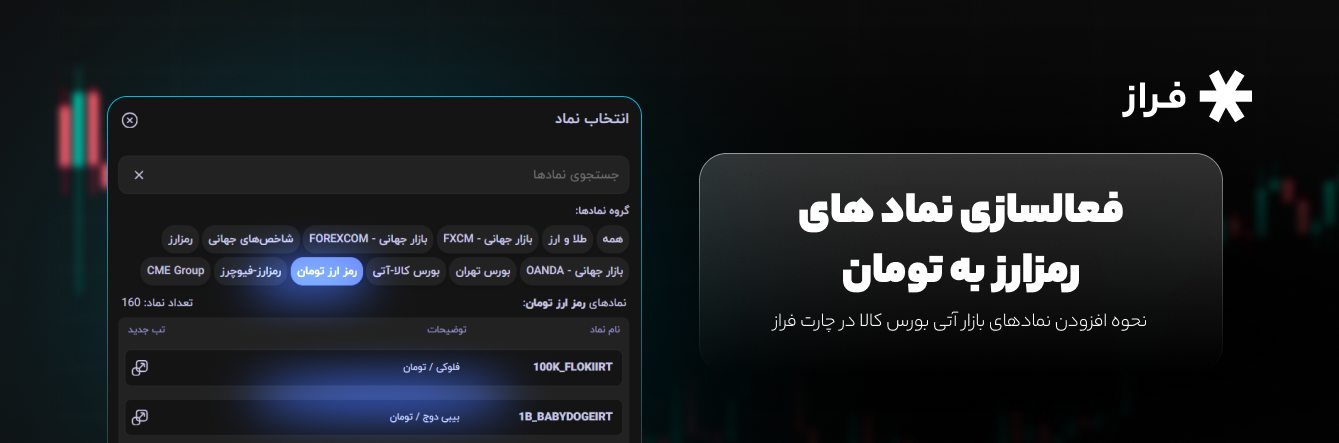 آموزش دسترسی به نمادهای رمزارز به تومان در چارت فراز
