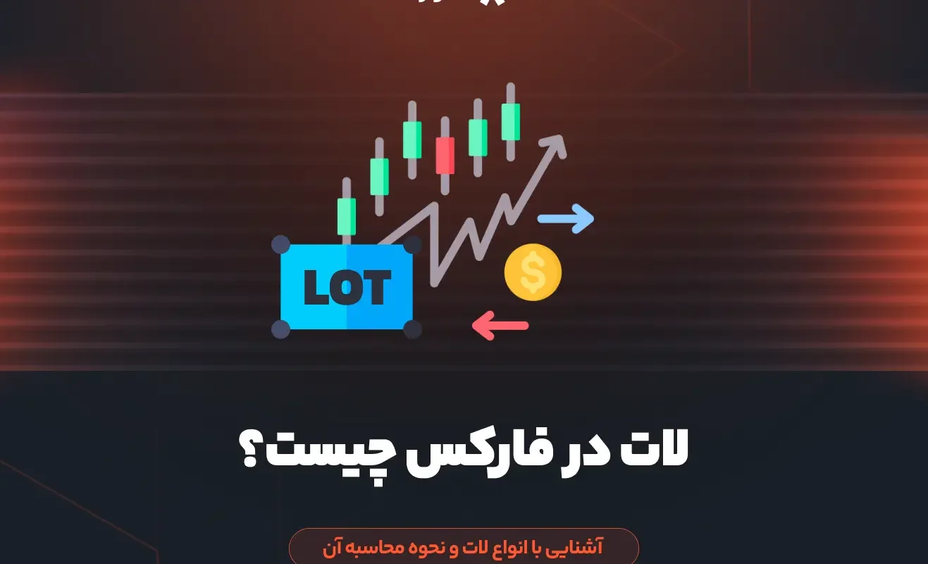 لات در فارکس چیست؟ آشنایی با انواع لات و نحوه محاسبه آن