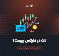 لات در فارکس چیست؟ آشنایی با انواع لات و نحوه محاسبه آن