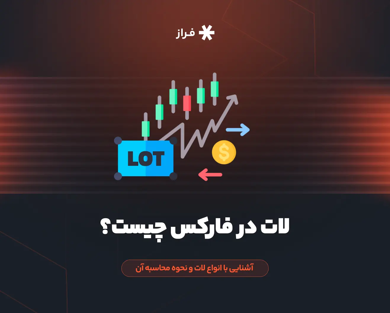 لات در فارکس چیست؟ آشنایی با انواع لات و نحوه محاسبه آن