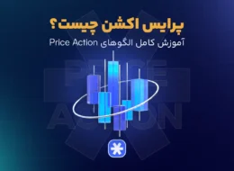 انواع الگوهای Price Action