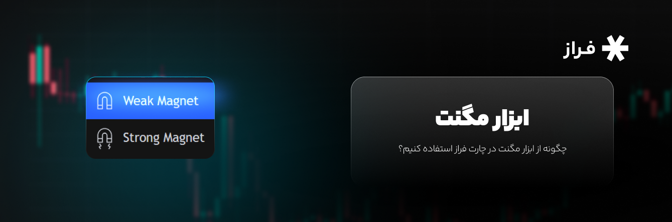 چگونه از ابزار مگنت در چارت فراز استفاده کنیم؟
