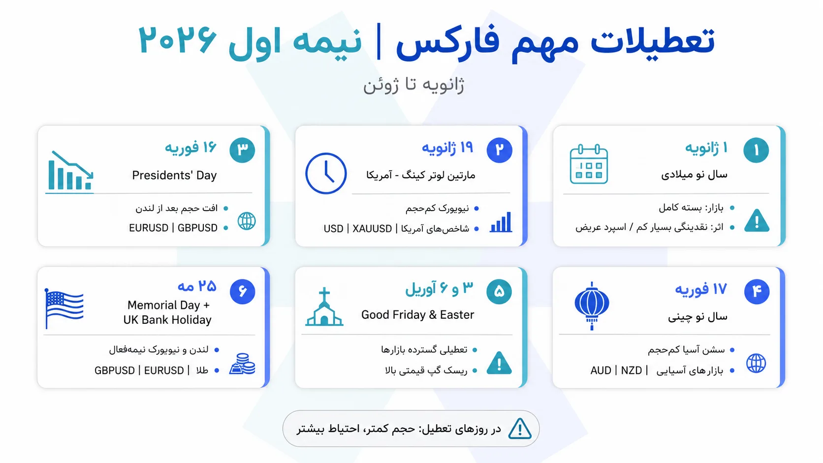 تعطیلات نیمه اول سال ۲۰۲۶ (ژانویه تا ژوئن)