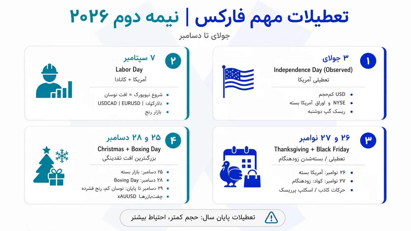 تعطیلات نیمه دوم سال ۲۰۲۶ (جولای تا دسامبر)