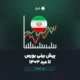 پیش بینی بورس تا عید ۱۴۰۴، رشد یا رکود؟
