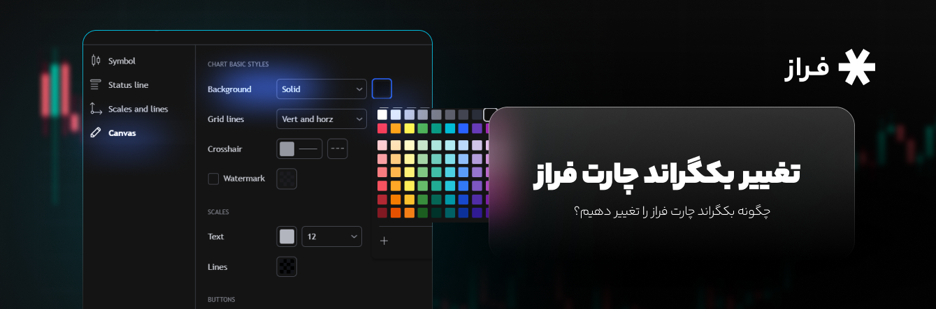چگونه بکگراند چارت فراز را تغییر دهیم؟