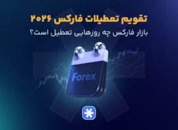 تقویم تعطیلات فارکس