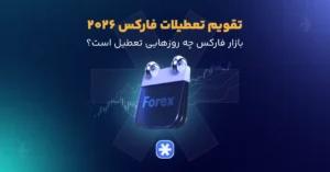 تقویم تعطیلات فارکس
