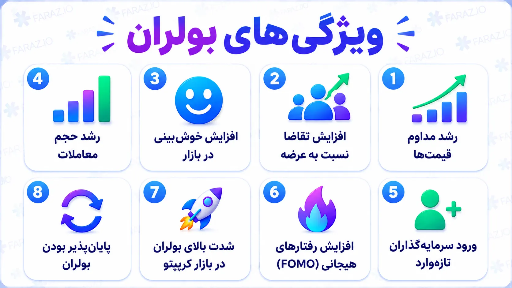 بولران چه ویژگیهایی دارد؟
