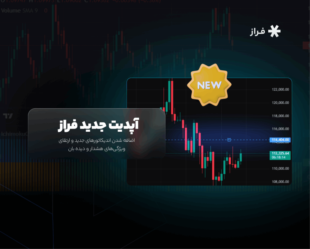 آپدیت جدید فراز، اضافه شدن اندیکاتورهای جدید و ارتقای ویژگی‌های هشدار و دیده بان